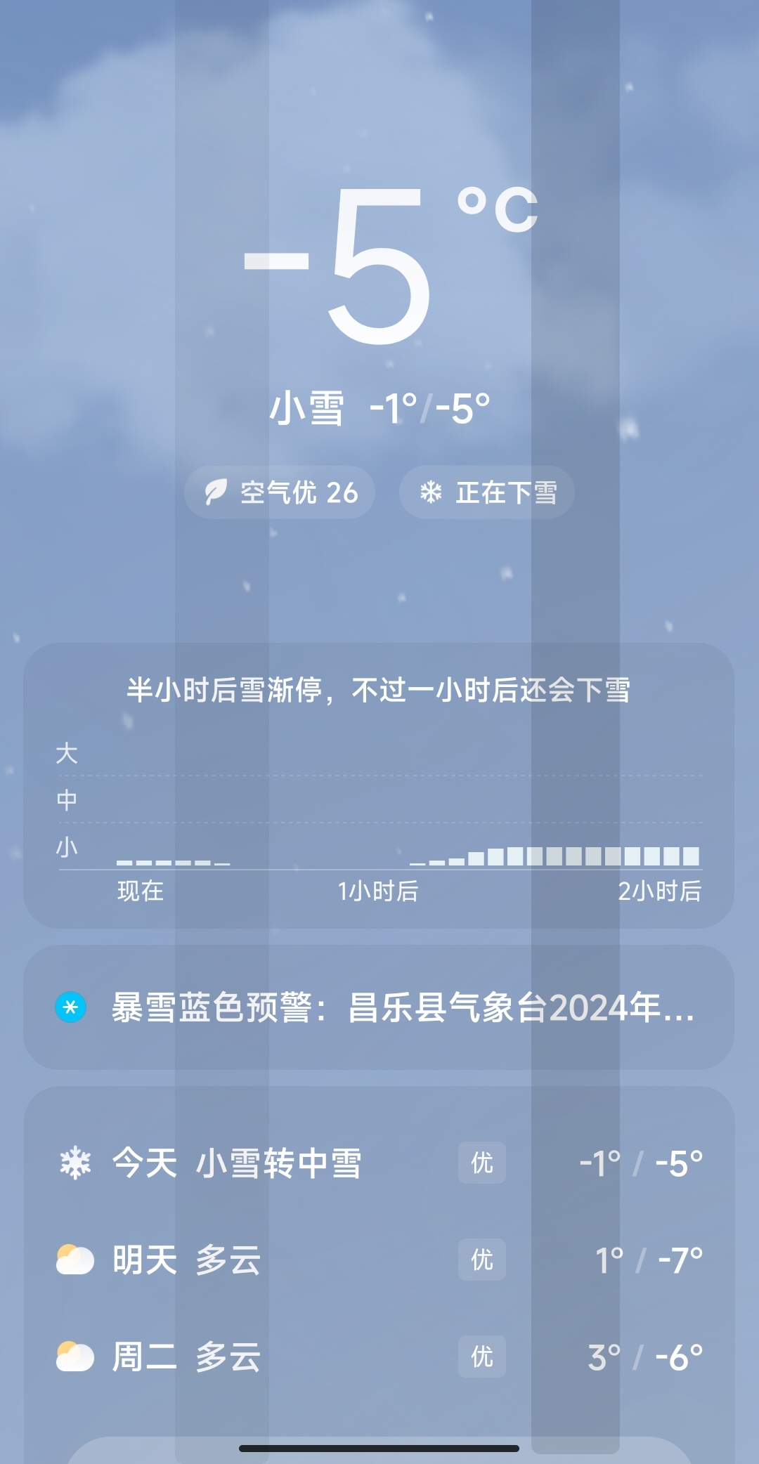 Screenshot_2024-02-04-22-39-57-691_com.miui.weather2-edit.jpg